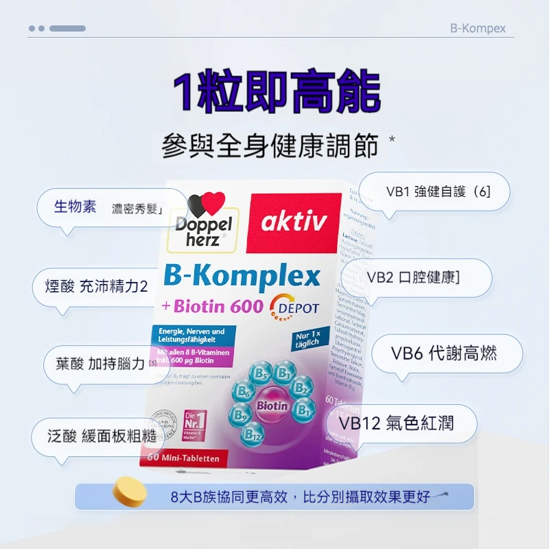 【德國進口】【柔媽咪獨家授權】Doppelherz雙心維他命B族，葉酸，熬夜疲勞代謝膳食咀嚼片60粒/盒！全新上市新型-體重控制釋放錠，安全無副作用，促進身體代謝，效果加倍！！【瘦到你尖叫】加速燃燒脂肪，健康享瘦更輕鬆！！